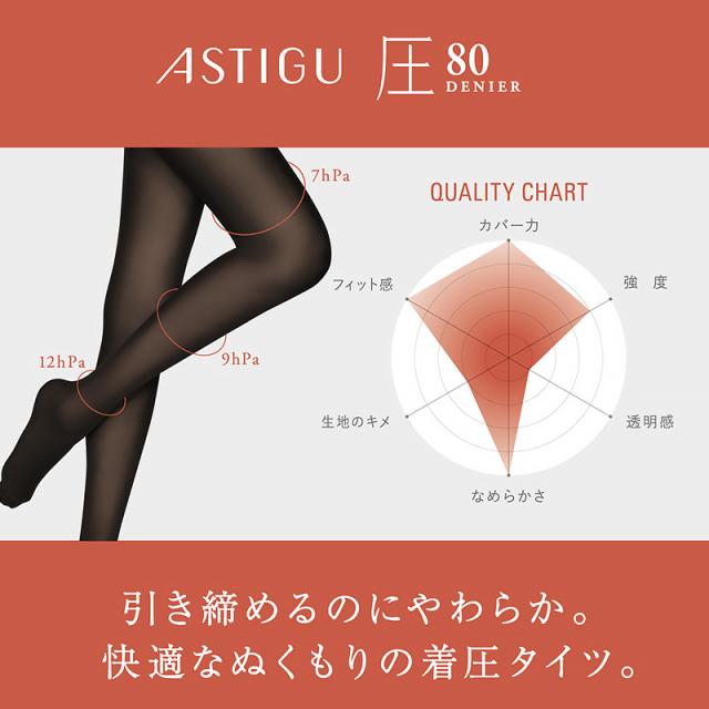 アツギ アスティーグ 圧 着圧タイツ 発熱タイツ 80デニール S-M〜L-LL (在庫限り)