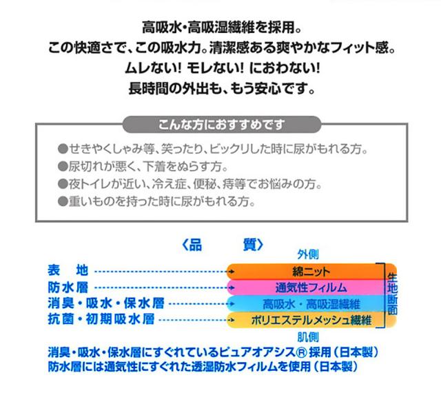 快適パンツ 前閉じ失禁パンツ 50cc対応 M・L (介護肌着) (取寄せ)
