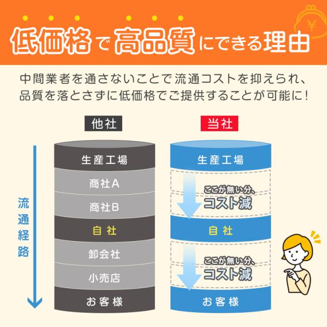 前開きシャツ 紳士 介護 下着 7分袖 インナー S〜5L