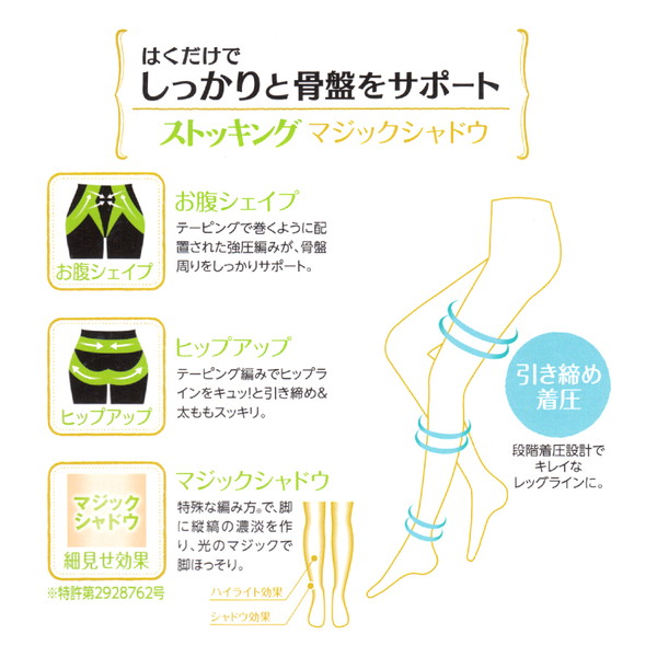 着圧ストッキング 骨盤サポート 細見え M-L・L-LL (在庫限り)