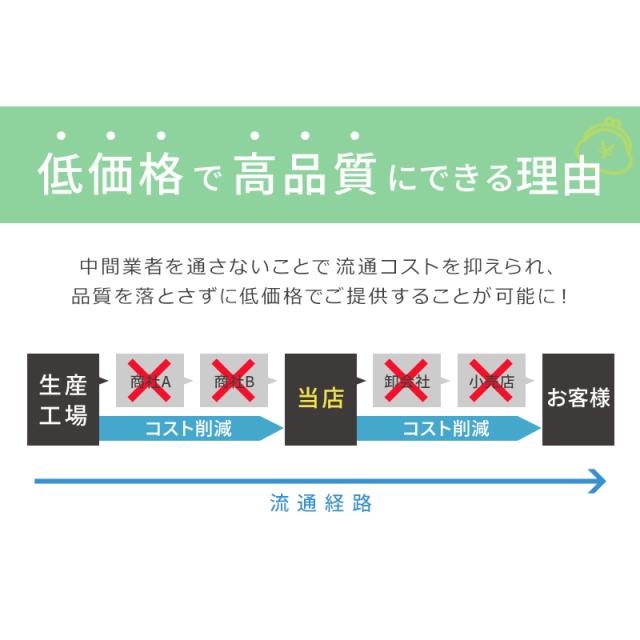 綿混レディーススパッツ 7分丈 3枚セット S〜LL