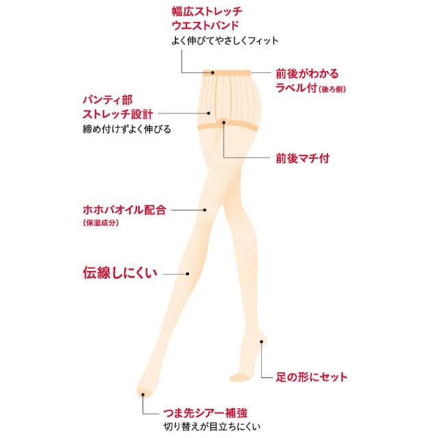 グンゼ サブリナ ナチュラル ストッキング 大きいサイズ JJML