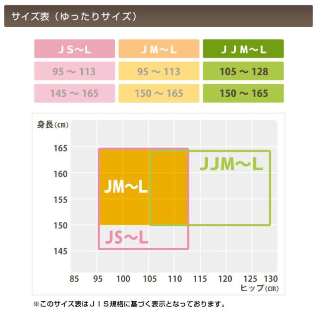 グンゼ サブリナ ナチュラル ストッキング 大きいサイズ JJML