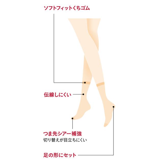 グンゼ サブリナ ナチュラル ストッキング ソックス丈 ひざ下 22-25cm