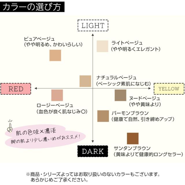 グンゼ サブリナ ナチュラル ストッキング ソックス丈 ひざ下 22-25cm