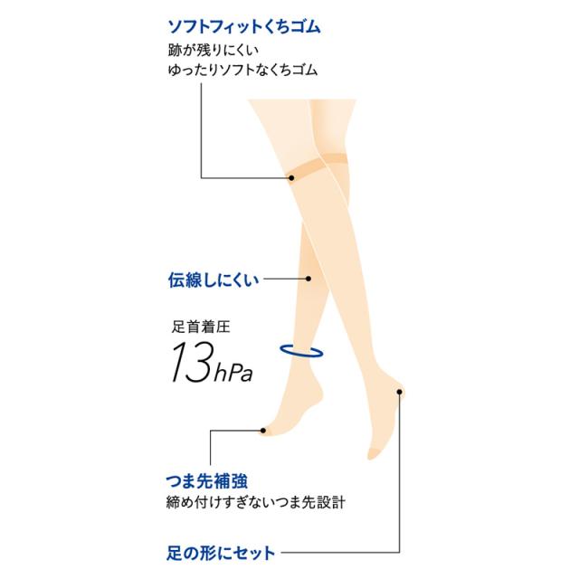 グンゼ サブリナ 着圧 ストッキング 足首13hPa ひざ下 22-25cm
