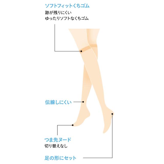 グンゼ サブリナ ひざ下 ストッキング 涼感 クール 22-25cm