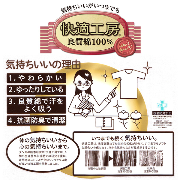 グンゼ 快適工房 ショーツ 綿100% 深履き ゆったり ゴム入れ替え可 レディース S〜L