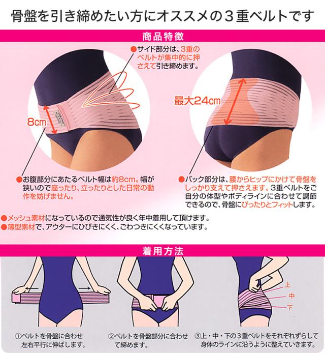 骨盤補整レディース 骨盤3 M-L・LL-3L (介護用品) (取寄せ)