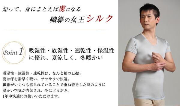 シルク100% メンズ ズボン下 ステテコ ももひき 7分丈 M L (送料無料)