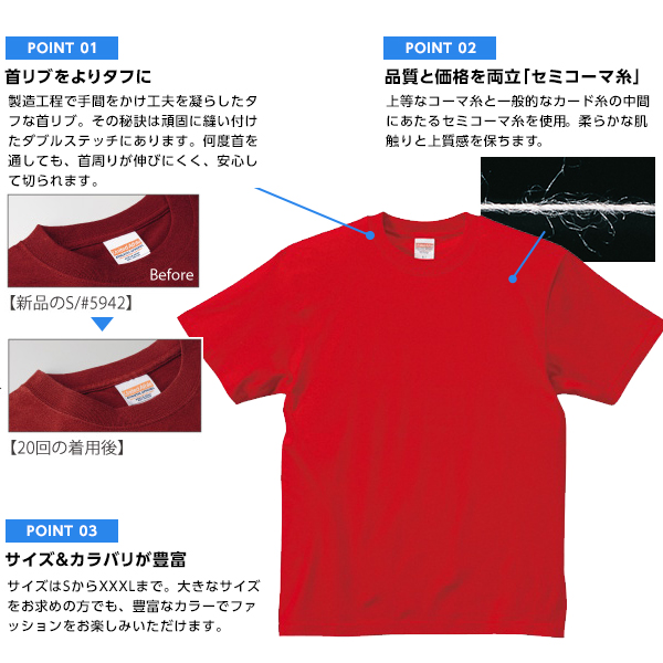 メンズ 6.2オンスプレミアムTシャツ XXL・XXXL (取寄せ)