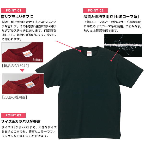 レディース 6.2オンスプレミアムTシャツ XXL・XXXL (取寄せ)
