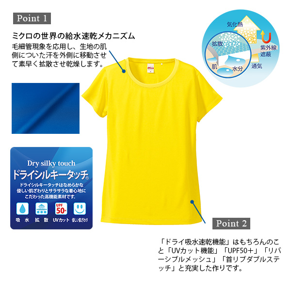 レディース 4.7オンス ドライシルキータッチXラインTシャツ M・L (在庫限り)