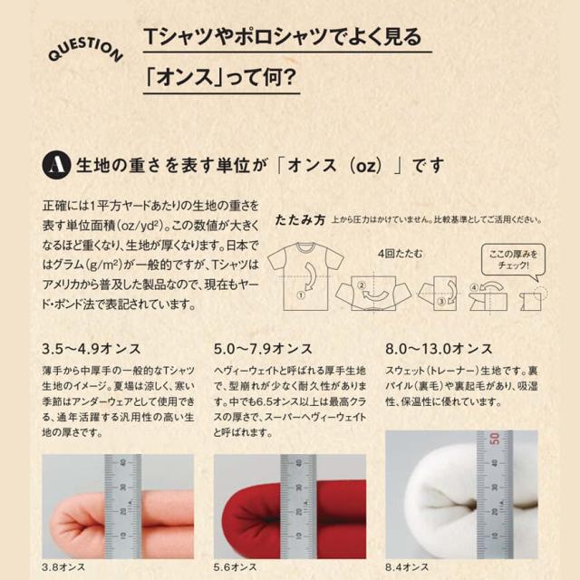 レディース 10.0オンス スウェットフルジップパーカ S〜XXL (取寄せ)