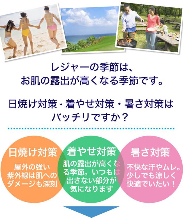 ラッシュガード レギンス レディース UPF50+ M-L〜5L