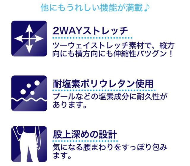 ラッシュガード レギンス レディース UPF50+ M-L〜5L