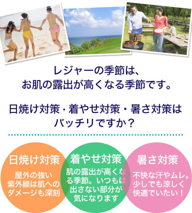 スイムトレンカ スポーツ インナー M-L〜3L