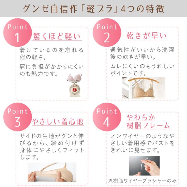 グンゼ 軽ブラ ノンワイヤー ブラジャー レディース 軽い 薄い 速乾 フルカップ M〜LL
