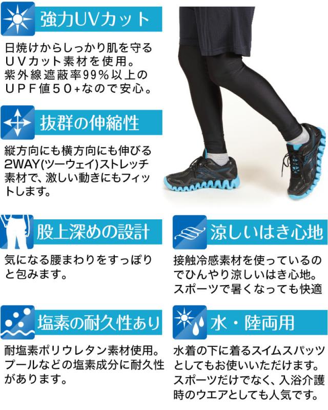 ラッシュガード レギンス メンズ 2枚セット M-L〜3L(送料無料)