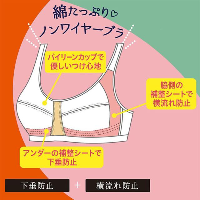 24時間ブラ ノンワイヤーブラ ナイトブラ 綿 レディース M〜LL