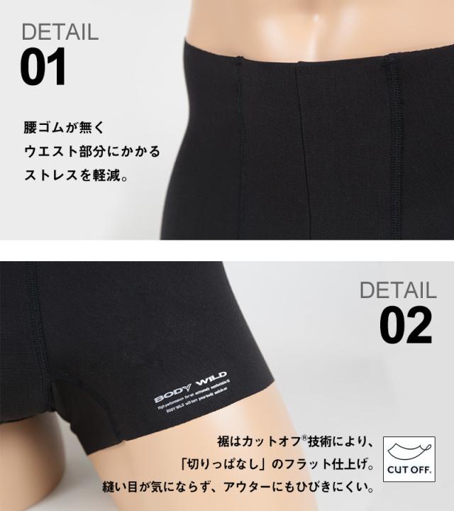 グンゼ ボディワイルド ボクサーパンツ メンズ AIRZ エアーズ M〜LL