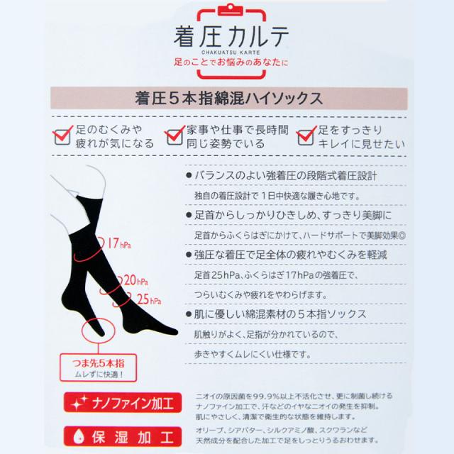 着圧 5本指ソックス ハイソックス レディース 靴下 綿 S・M