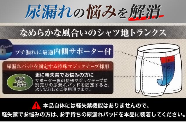 尿漏れ 布帛トランクス 前あき 尿漏れパンツ 男性用 メンズ 軽失禁 尿もれ 本体綿100% M L LL