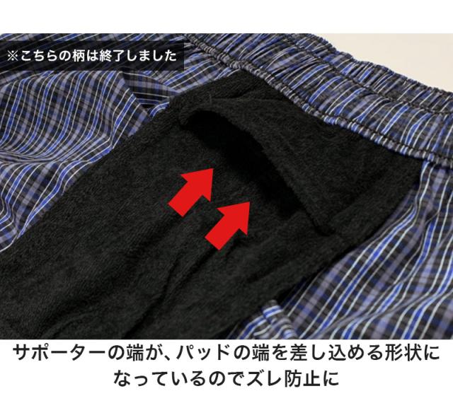 尿漏れ 布帛トランクス 前あき 尿漏れパンツ 男性用 メンズ 軽失禁 尿もれ 本体綿100% M L LL