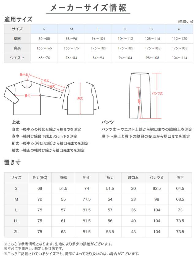 グンゼ ホットマジック 紳士W保温 W保温 長袖 長パンツ パジャマ 男性用 S M L (在庫限り)