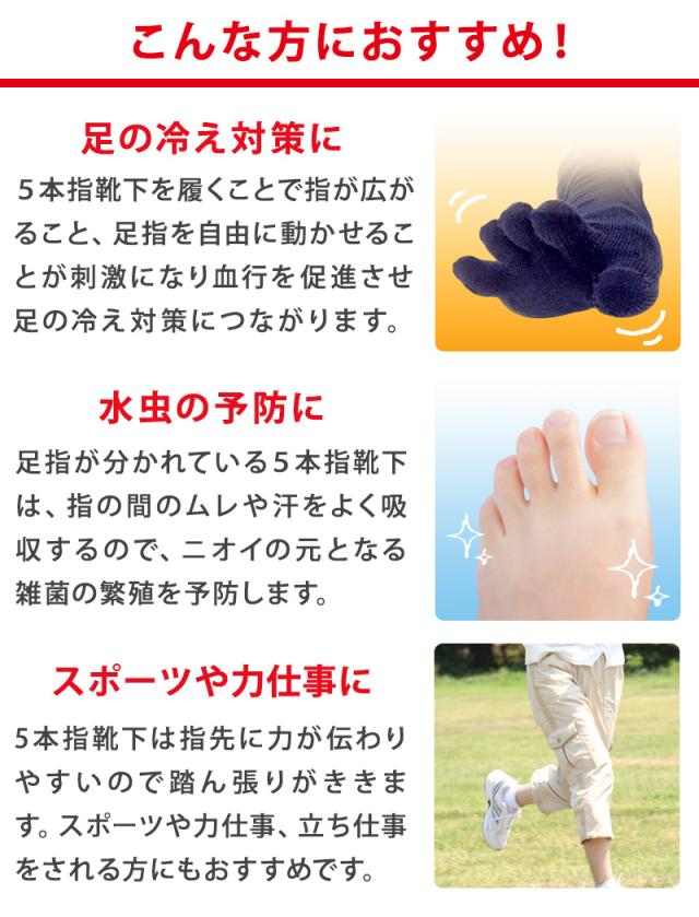 5本指ソックス レディース クルー丈 5足セット 22-24cm (在庫限り)