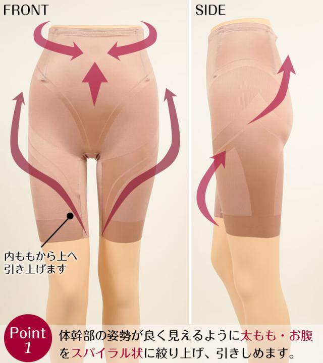 ガードル ロング丈 ハイウエスト レディース お腹 太もも 引き締め 補正 下着 ボトム 64cm〜76cm (在庫限り)