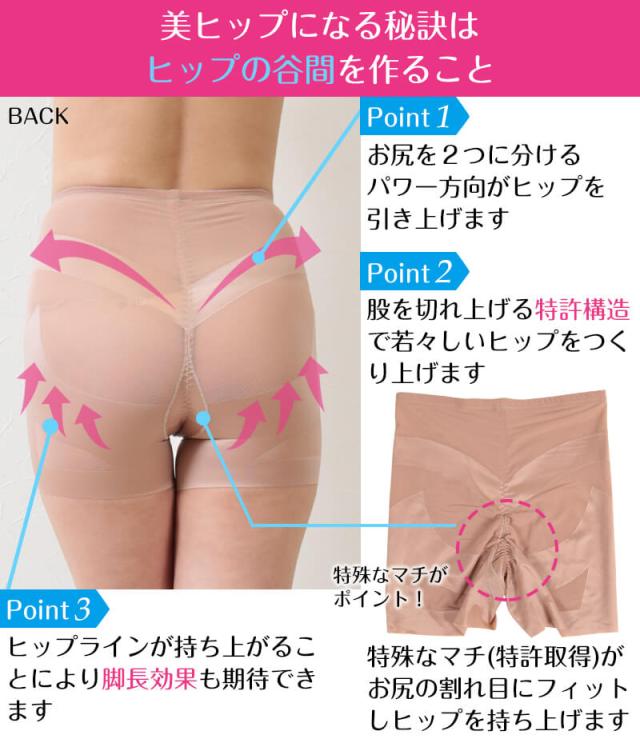 ガードル ふつう丈 レディース ヒップアップ 補正 下着 ボトム M〜LL (在庫限り)