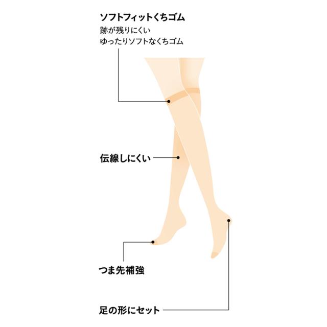グンゼ サブリナ SABRINA タフ ストッキング ひざ下 レディース 黒 肌色 22-25cm