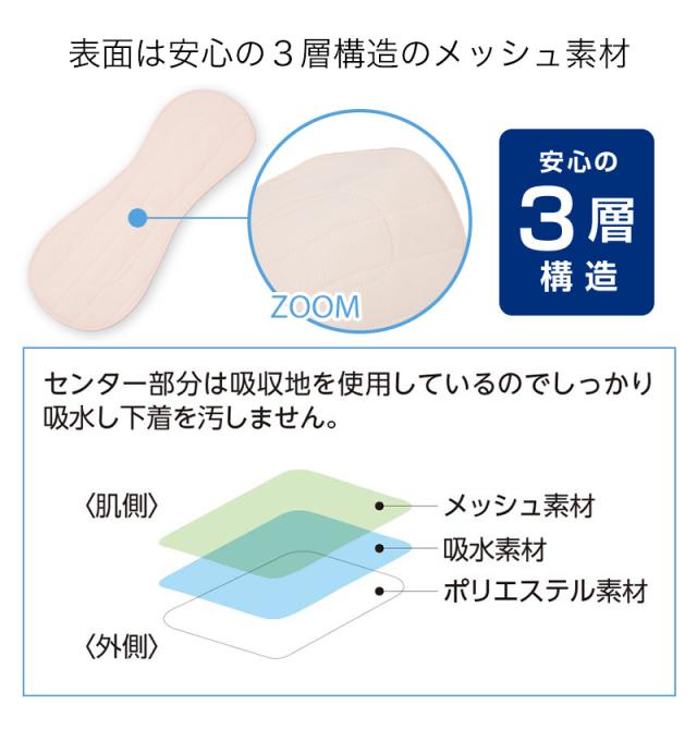 尿漏れパッド 女性用 尿漏れパット 3枚組 フリーサイズ (取寄せ)