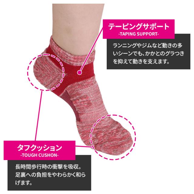 グンゼ アクティブスタイル レディース スニーカーソックス 靴下 23 24 25 cm