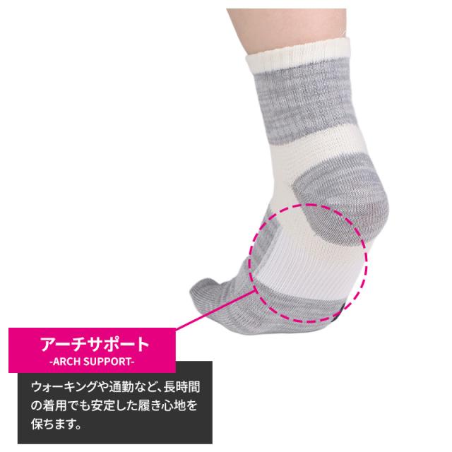 グンゼ アクティブスタイル 5本指ソックス レディース ショートソックス 23 24 25 cm
