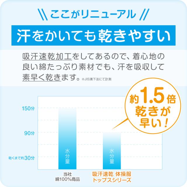 体操服 半袖 3枚セット S〜3L (送料無料)