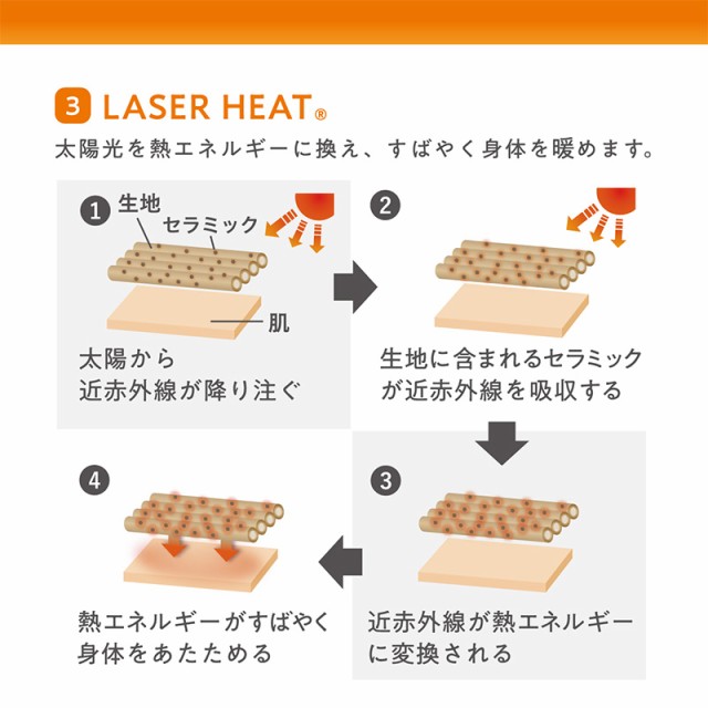 アツギ ストッキング 暖かい あったか アスティーグ 温 M-L・L-LL (在庫限り)