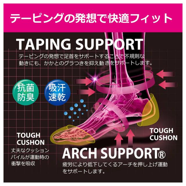 グンゼ アクティブスタイル レディース スニーカーソックス 靴下 2足セット 23 24 25 cm