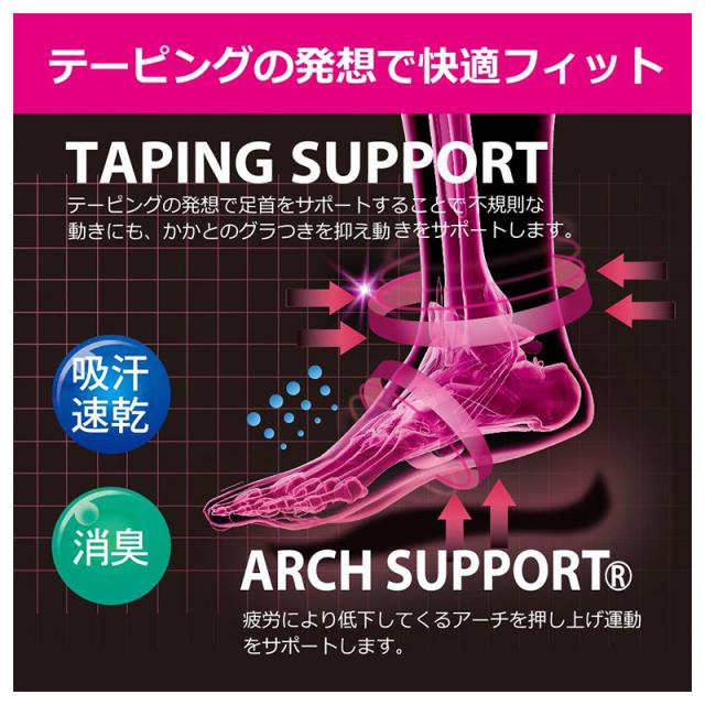 グンゼ アクティブスタイル 5本指 ソックス レディース スニーカーソックス 2足セット 23 24 25 cm