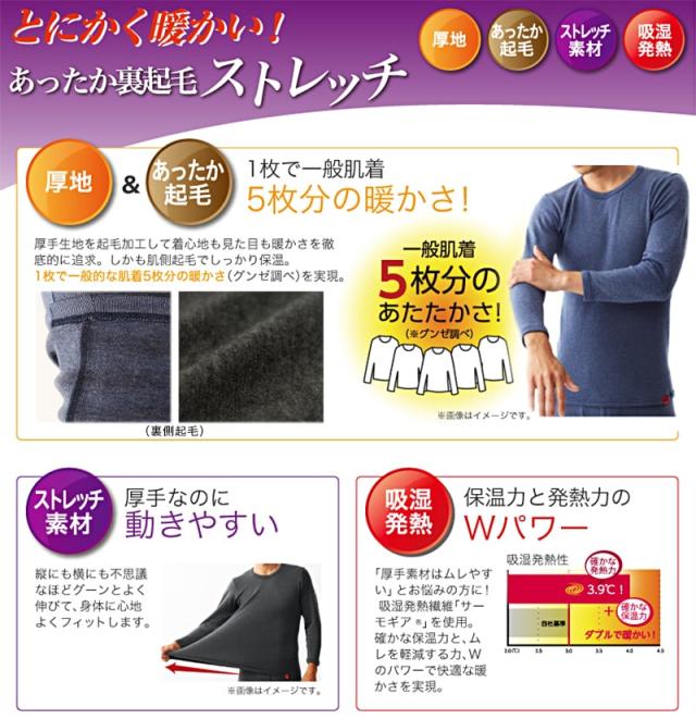 グンゼ ホットマジック 腹巻き メンズ 厚手 裏起毛 冬 2枚セット M〜LL