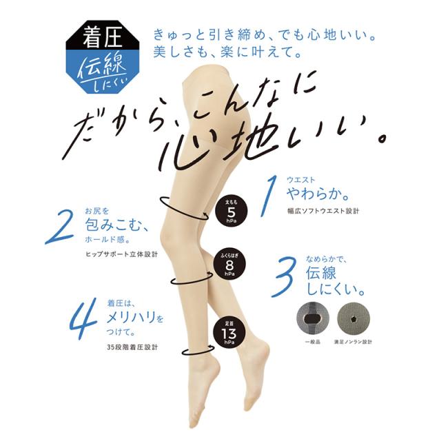 福助 満足 着圧ストッキング 伝線しにくい S-M〜L-LL