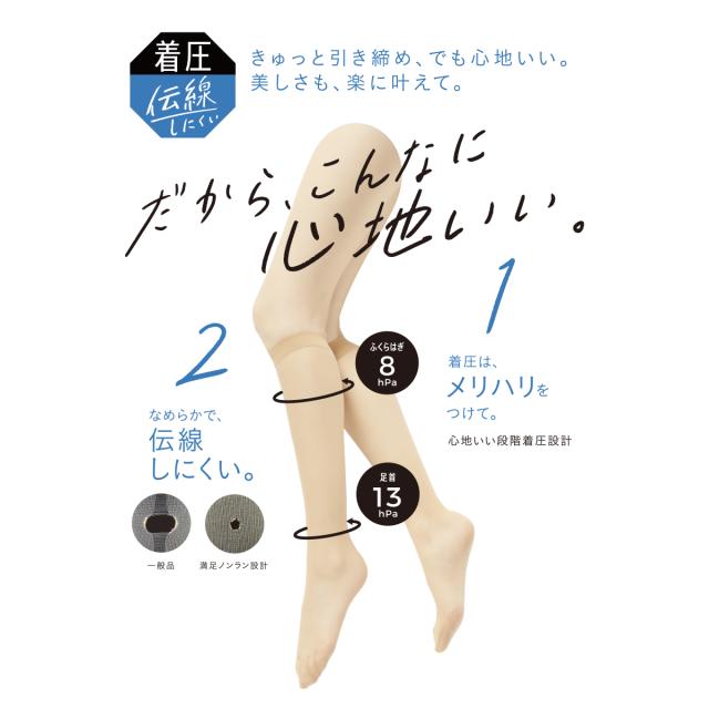 福助 満足 着圧ストッキング ひざ下丈 22-25cm