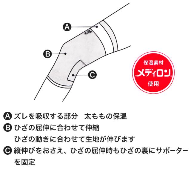 膝サポーター ひざサポーター サポーター 膝用 M・L (介護肌着) (取寄せ)