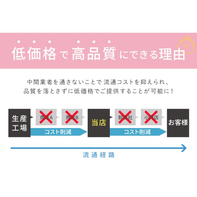 ECOSTO 日本製 ストッキング 伝線しにくい 丈夫 M-L・L-LL
