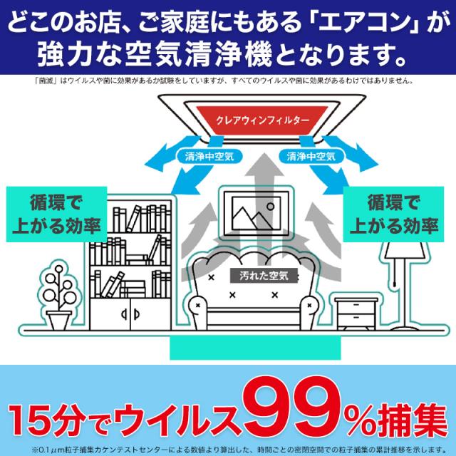 CleAirWin エアコンフィルター家庭用 400×800mm (送料無料)