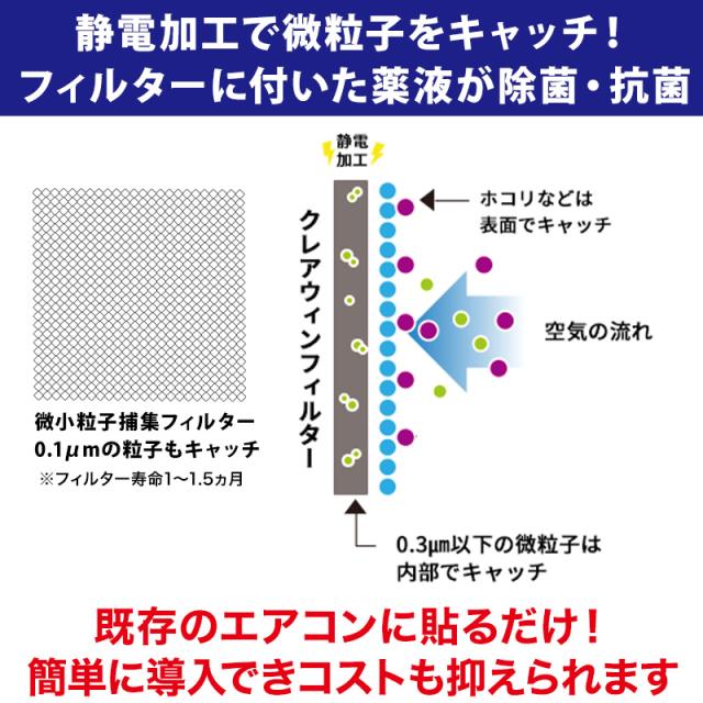 CleAirWin エアコンフィルター家庭用 400×800mm (送料無料)