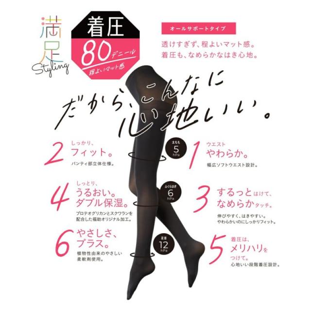 福助 満足 着圧タイツ 80デニール レディース S-M〜L-LL (在庫限り)