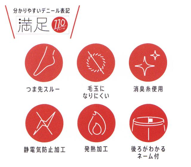 福助 満足 110デニール着圧タイツ M-L・L-LL (在庫限り)