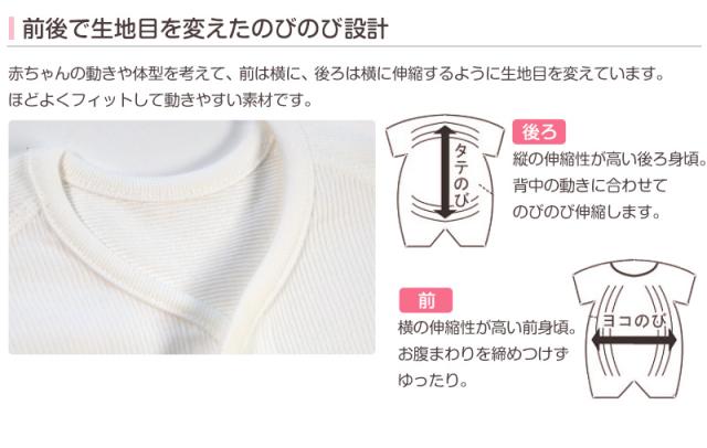 ロンパース 肌着 新生児 前開き 半袖 綿100% リブ 日本製 60-75cm〜90-100cm